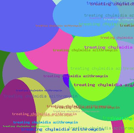 Treating chylmidia azithromycin
